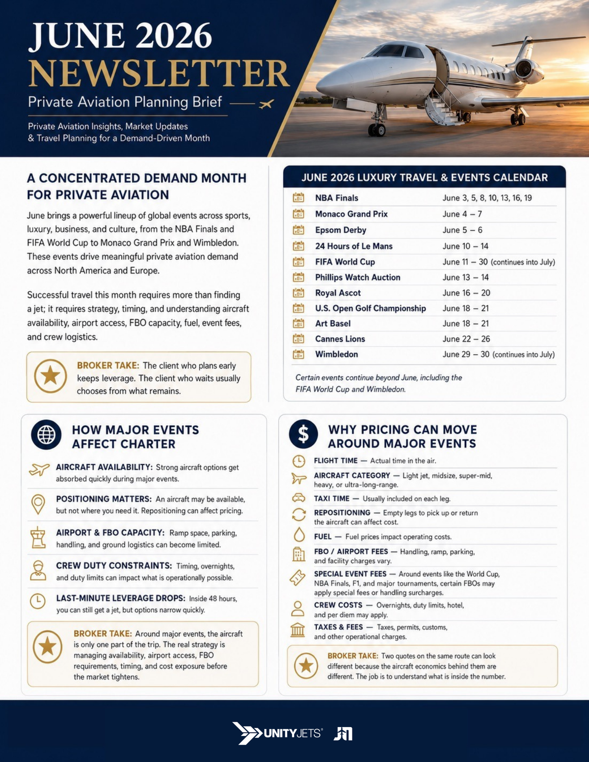 Market Report Page 1