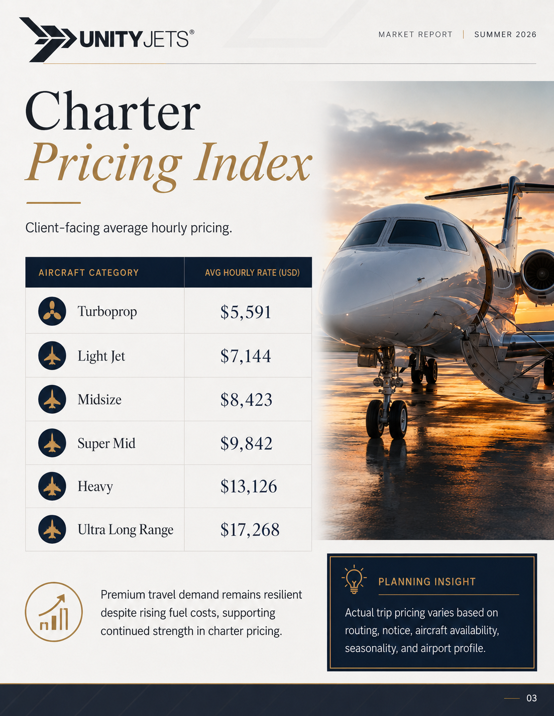 Market Report Page 3