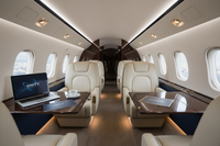 Full Aircraft Ownership
